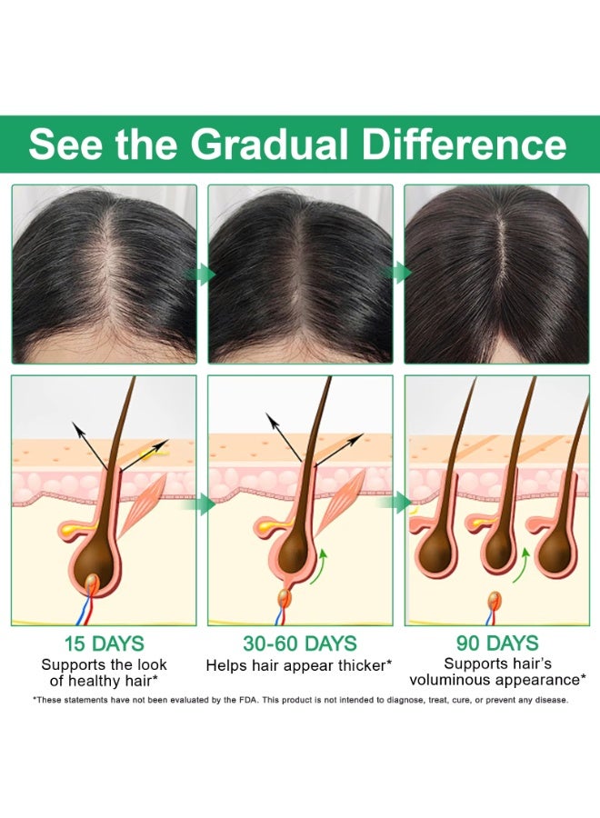 ATOANY Hair Growth Serum Roll on with Rosemary Promotes Hair Regrowth and Slows Hair Loss Thicker and Stronger Hair Growth Prevents Hair Fall and Stimulates Hair Follicles Rosemary Hair Serum 20ml - Image 2